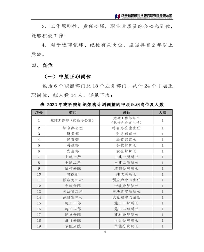 中層競聘及員工選聘公告(圖6)
